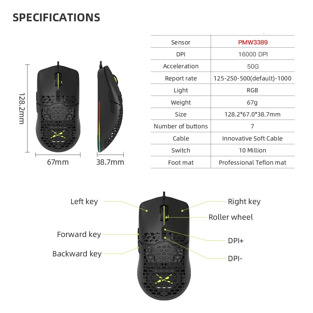 16000 DPI RGB Gaming Mouse (New)